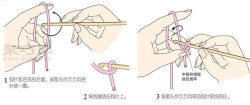 鉤針起針法:鉤針辮子針起針及鉤針環形起針圖解