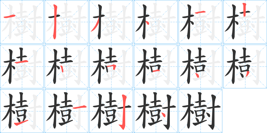 樹的筆畫順序