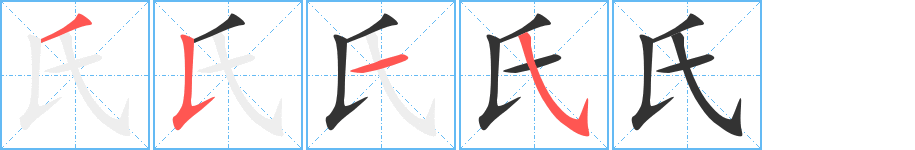 氏的筆畫順序