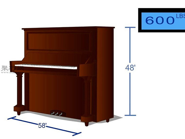 怎样移动工作室钢琴或大型立式钢琴 5