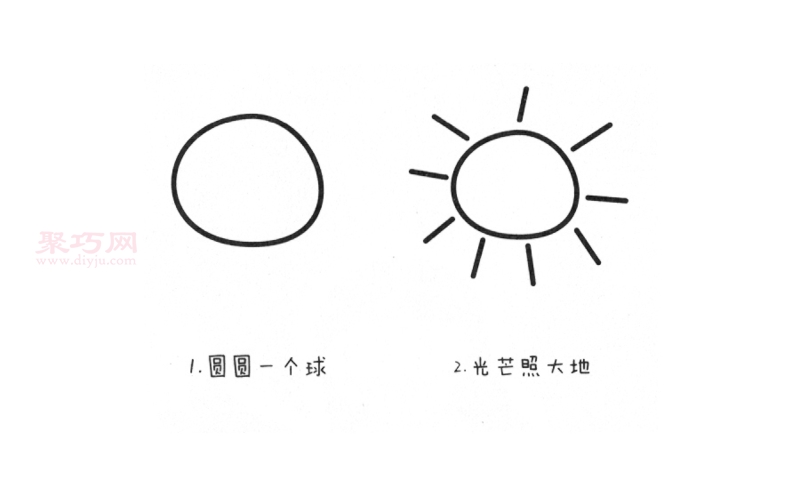 太阳画法第1步