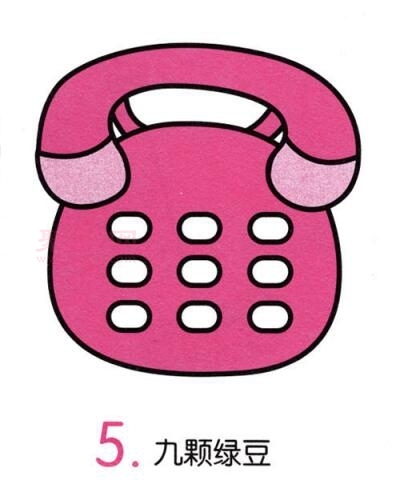 电话画法第5步