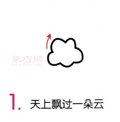 七彩虹画法第1步