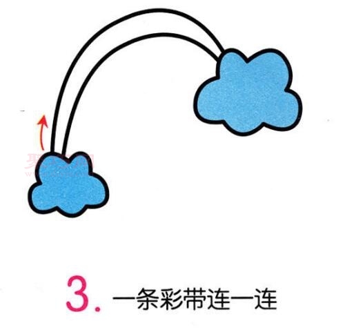 七彩虹画法第3步