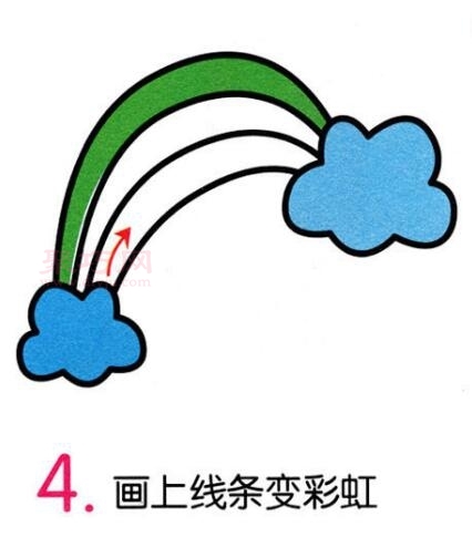 七彩虹画法第4步