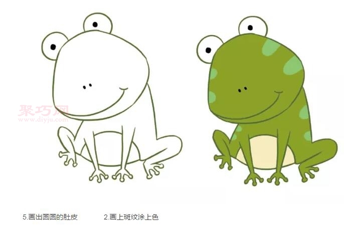 青蛙画法第3步