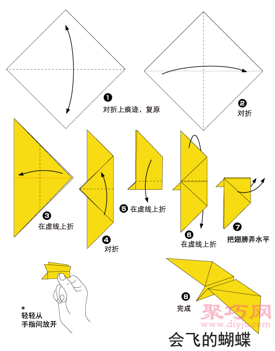 手工折纸蝴蝶教程会飞的蝴蝶的折法图解