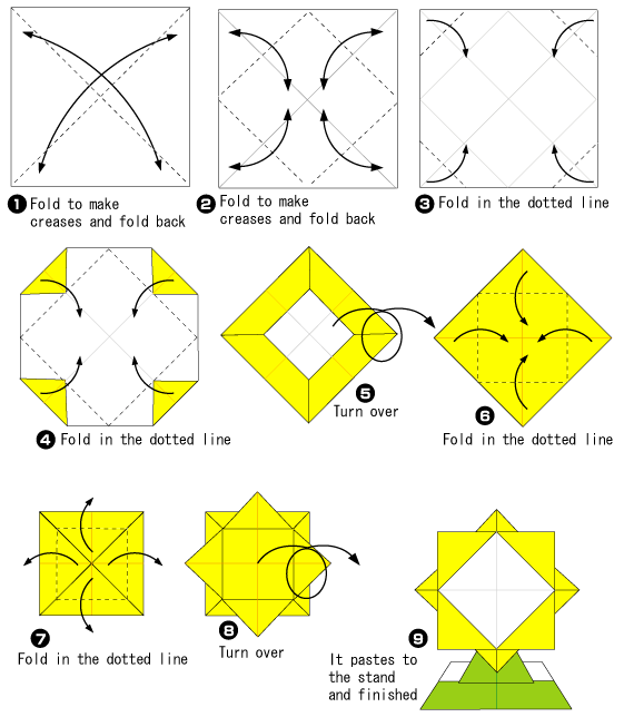 手工折纸向日葵相框步骤图解 折纸向日葵相框的折法