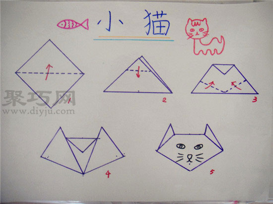 幼儿园小班折纸教案:儿童折纸小猫 小猫的折法