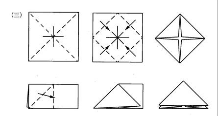 折纸的基本方法之对边折