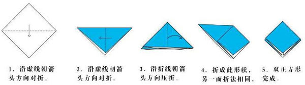 折纸基本折法：双正方形